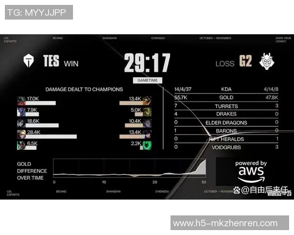 2026电竞新闻TES战队以96分领跑精英赛积分榜展现强大实力与竞争优势